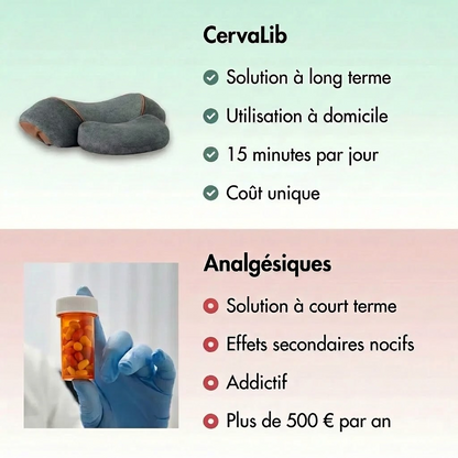 CervaLib™ | Masseur cervical thérapeutique 3-en-1