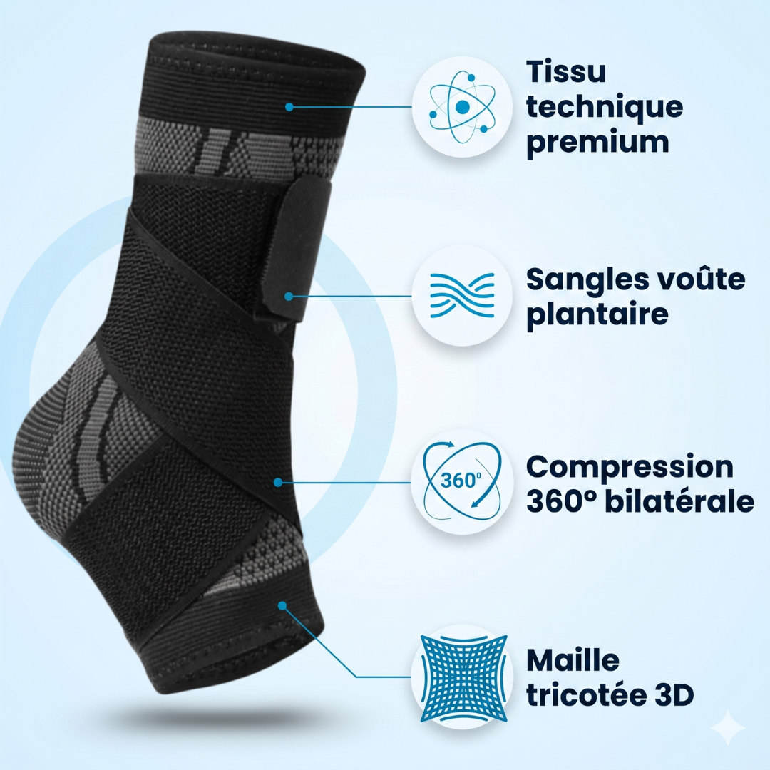 BandeFlex 360™ - Confort Plantaire