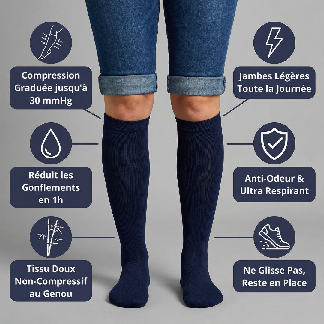 Chaussettes de Circulation Veineuse Pro™