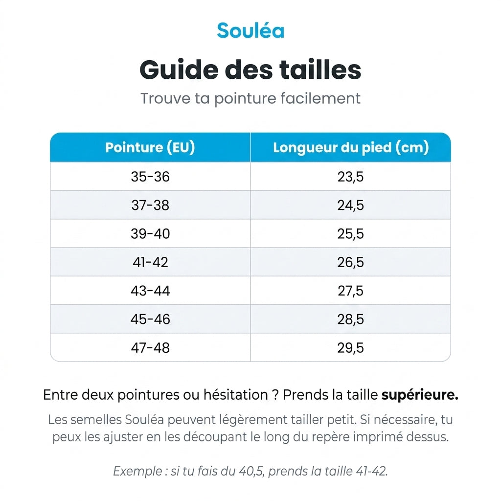 Semelles à Mousse Mémoire Souléa
