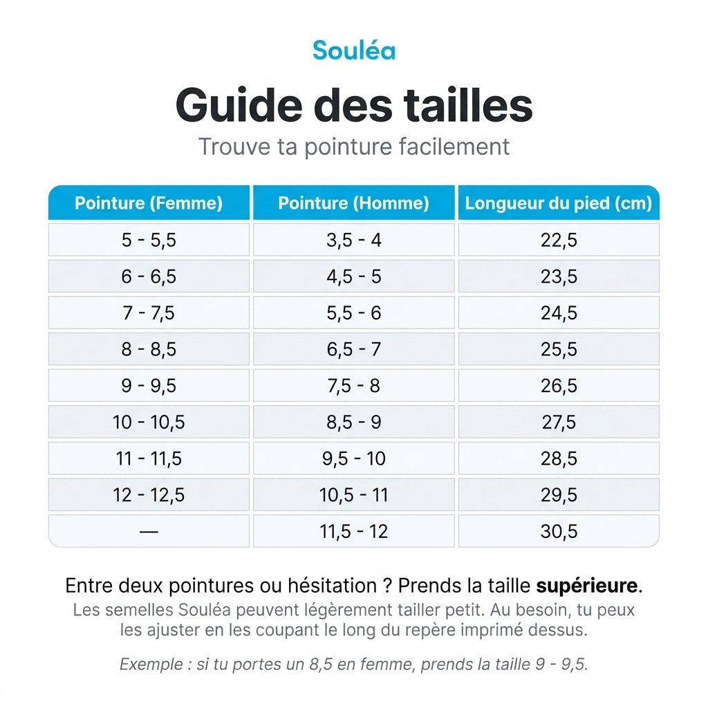 Semelles à Mousse Mémoire Souléa