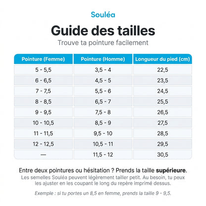 Semelles à Mousse Mémoire Souléa